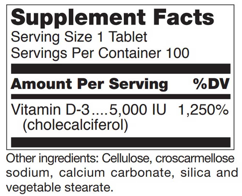 Douglas Laboratories Vitamin D (5,000 I.U.) Ingredients