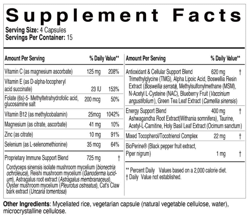 EcoNugenics Cellular Shield Ingredients