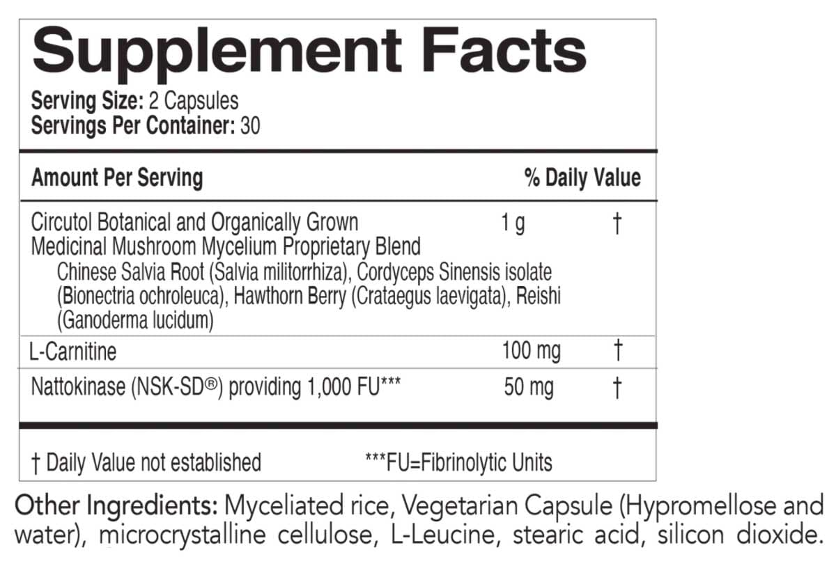 EcoNugenics Circutol Ingredients
