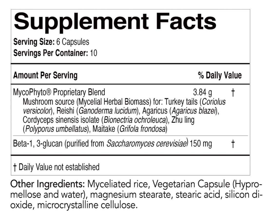 EcoNugenics MycoPhyto Capsules Ingredients