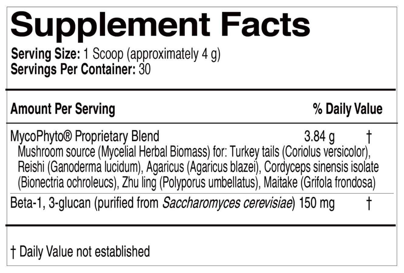 EcoNugenics MycoPhyto Powder Ingredients