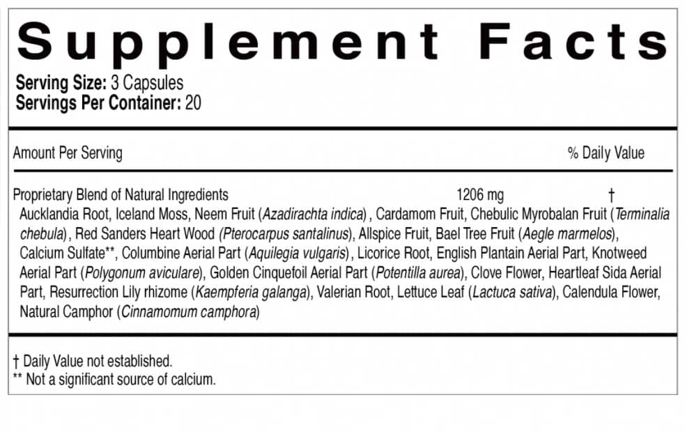 EcoNugenics Padma Basic Ingredients