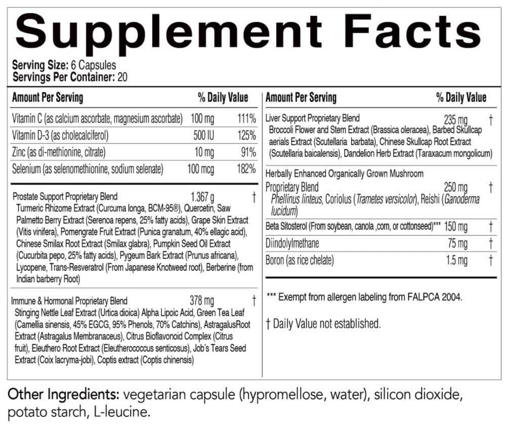 EcoNugenics ProstaCaid Ingredients