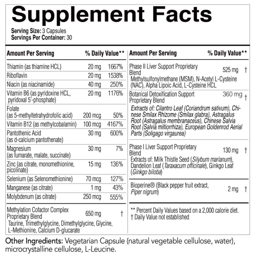 EcoNugenics ecoDetox Ingredients