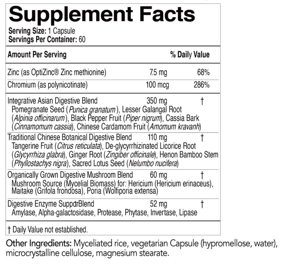 EcoNugenics ecoDigest Ingredients