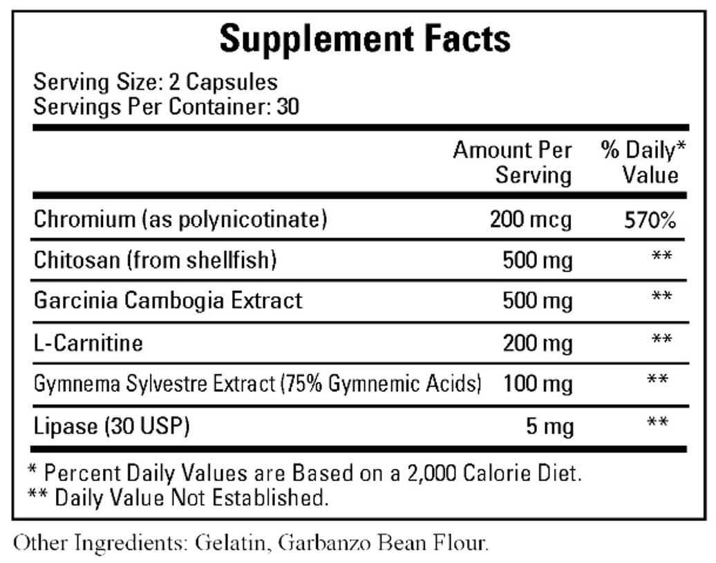 Ecological Formulas/Cardiovascular Research Abdominal Lean Ingredients
