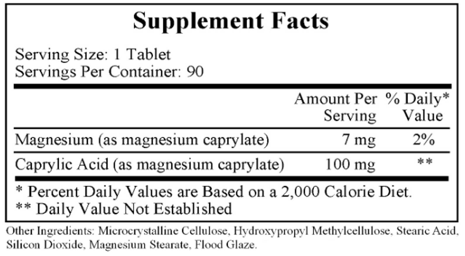 Ecological Formulas/Cardiovascular Research Caprystatin Ingredients