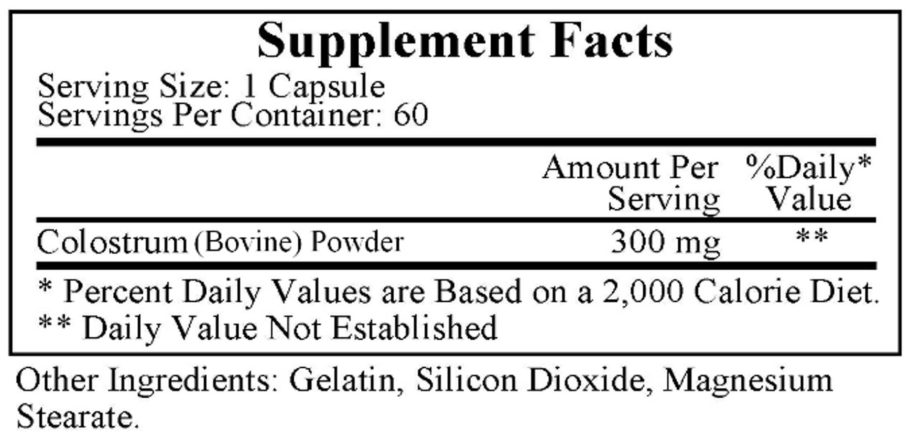 Ecological Formulas/Cardiovascular Research Colostrum Ingredients