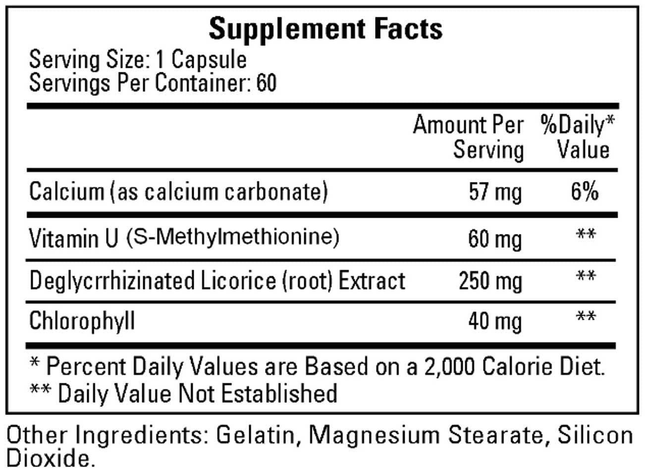 Ecological Formulas/Cardiovascular Research Gastramet Ingredients