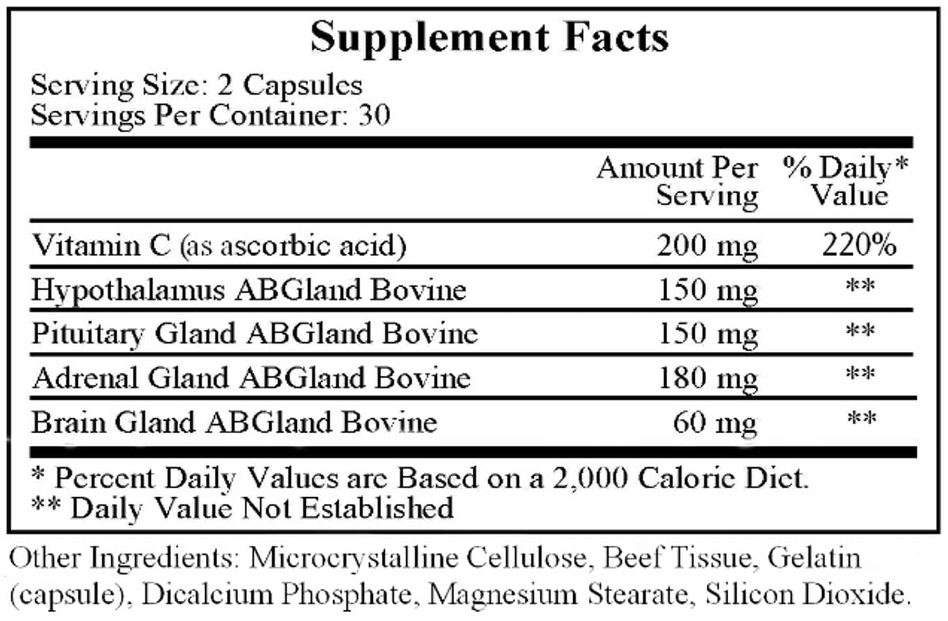 Ecological Formulas/Cardiovascular Research HRF-Thalamic Ingredients