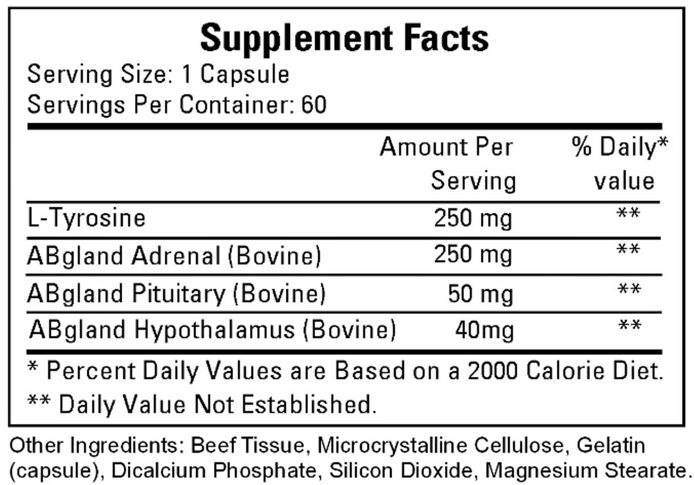 Ecological Formulas/Cardiovascular Research Meganephrine Ingredients