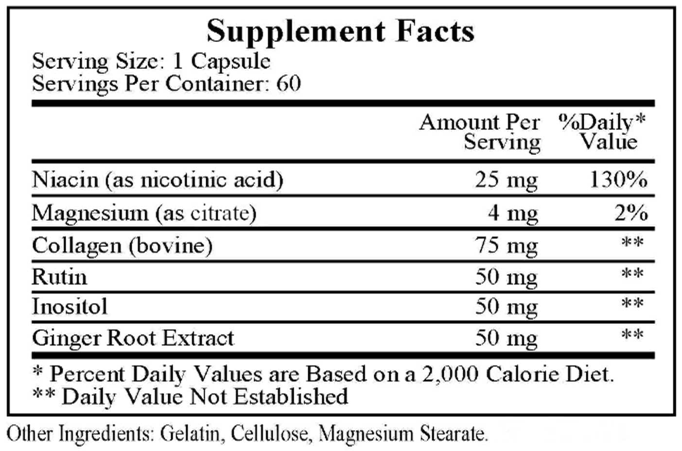 Ecological Formulas/Cardiovascular Research Menierin (Oto-equilibrium) Ingredients