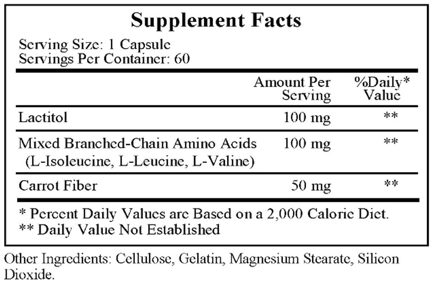 Ecological Formulas/Cardiovascular Research NH4-Redox Ingredients