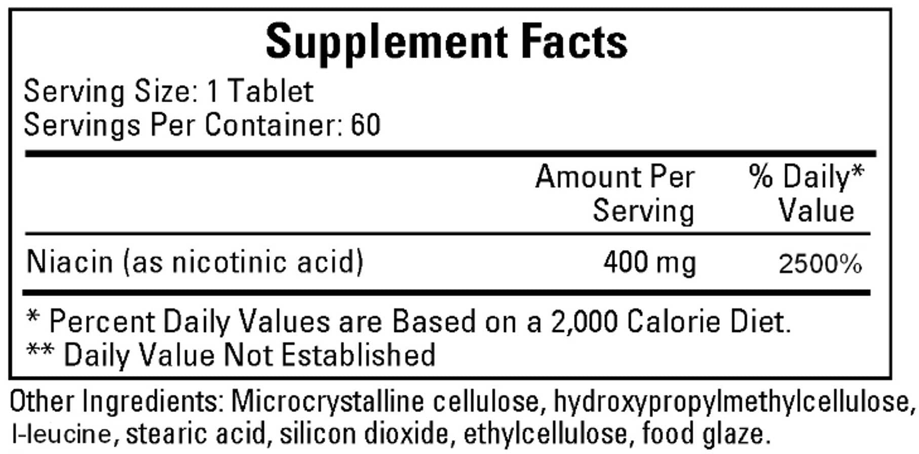 Ecological Formulas/Cardiovascular Research Nialipin Ingredients