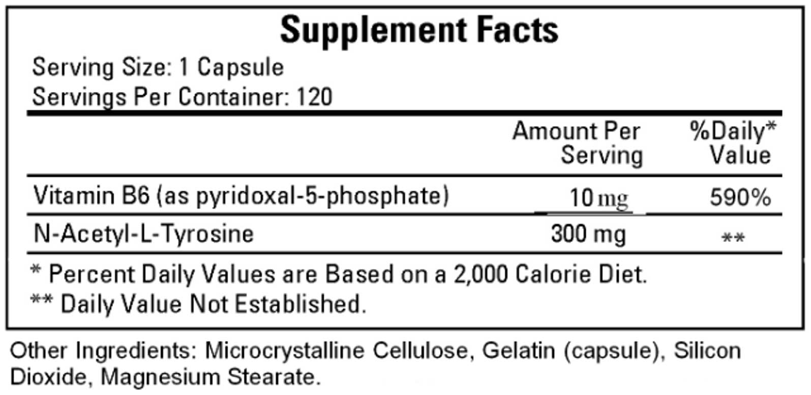 Ecological Formulas/Cardiovascular Research Norival Ingredients