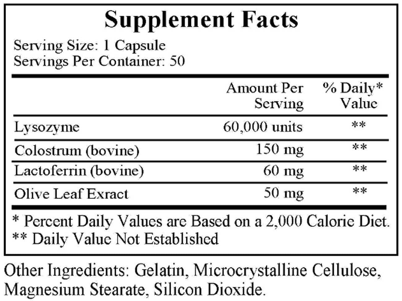 Ecological Formulas/Cardiovascular Research Nutricillin Ingredients