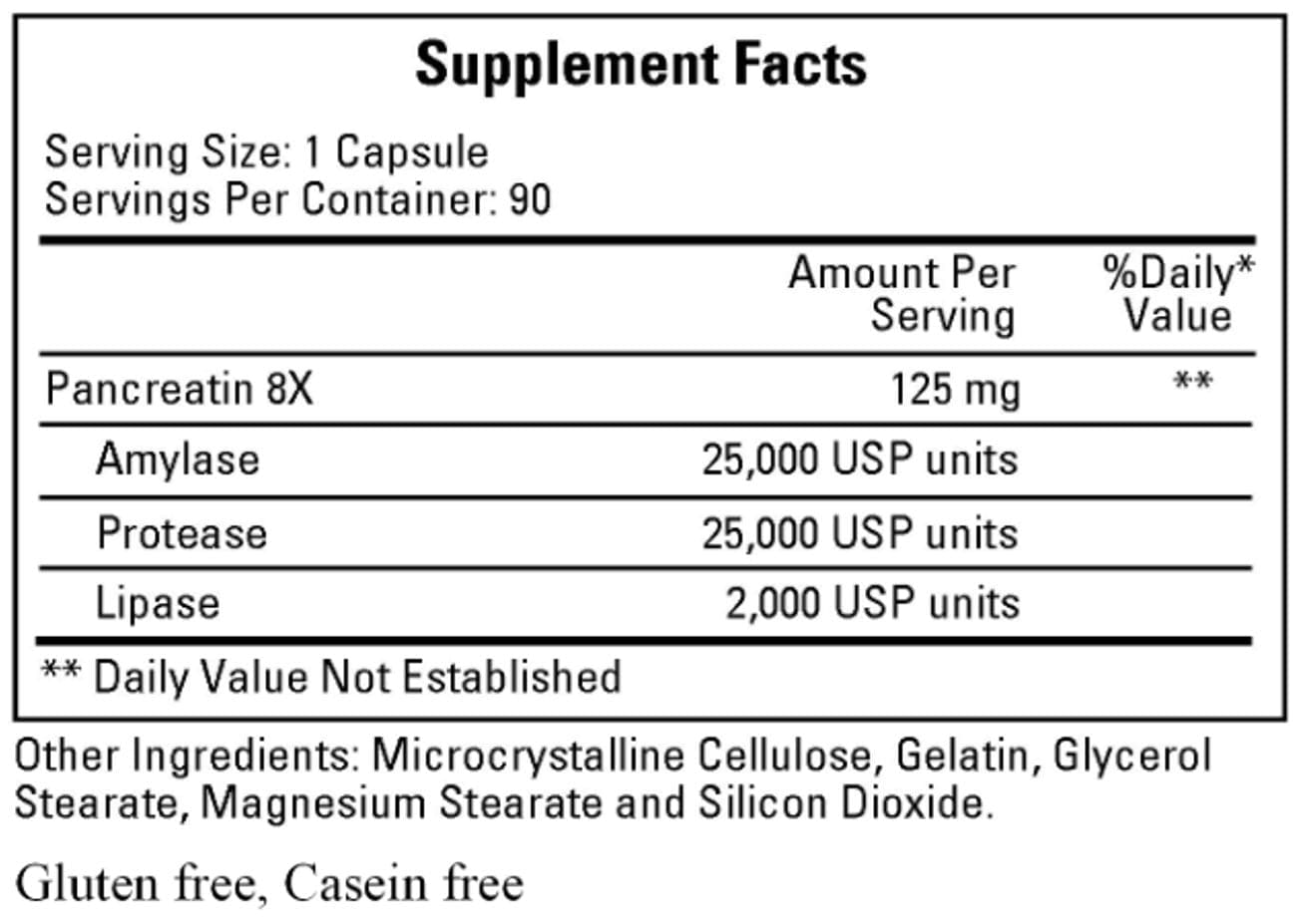 Ecological Formulas/Cardiovascular Research Pan-8-Supreme (Pancreatin-8X) Ingredients