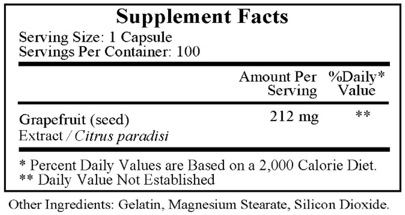 Ecological Formulas/Cardiovascular Research Paracan MYC Ingredients