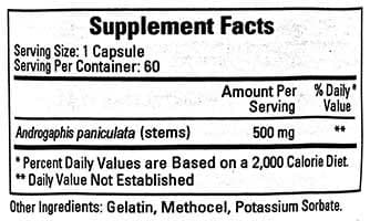Ecological Formulas/Cardiovascular Research Restenoril Ingredients