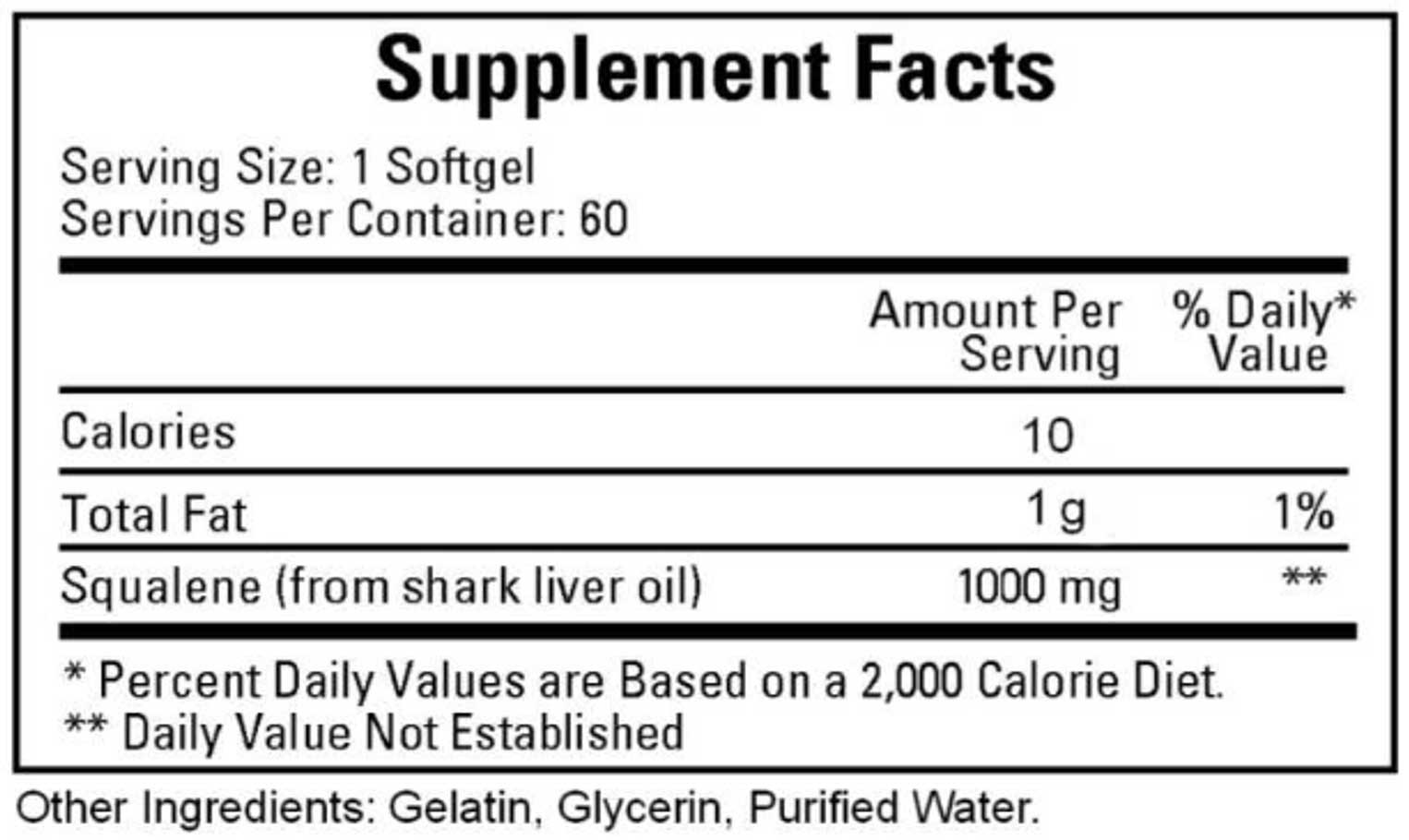 Ecological Formulas/Cardiovascular Research Squalene Ingredients