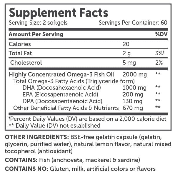 Enzymedica Aqua Biome Omega-3 Maximum Strength (Fish Oil Maximum Strength) Ingredients
