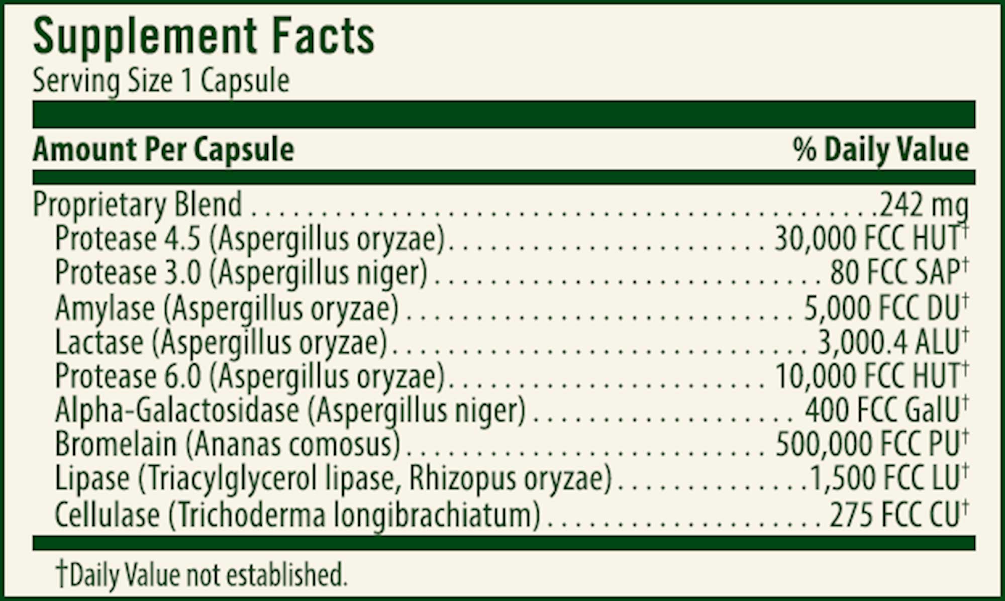 Flora Advanced Adult Enzyme Blend Ingredients
