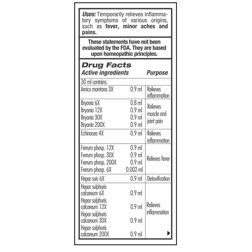 GUNA Biotherapeutics GUNA-Flam Ingredients