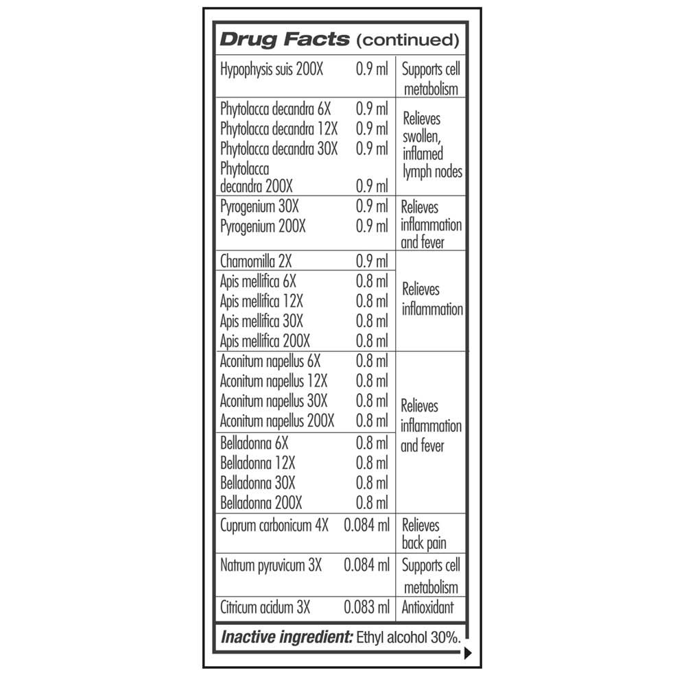 GUNA Biotherapeutics GUNA-Flam Ingredients