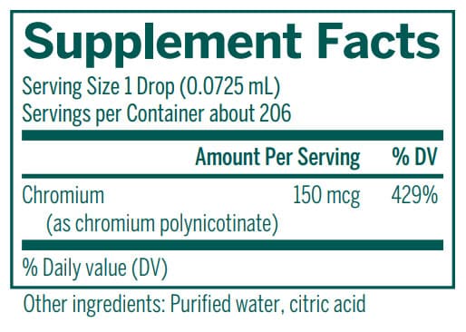 Genestra Brands Chromium CWS Ingredients