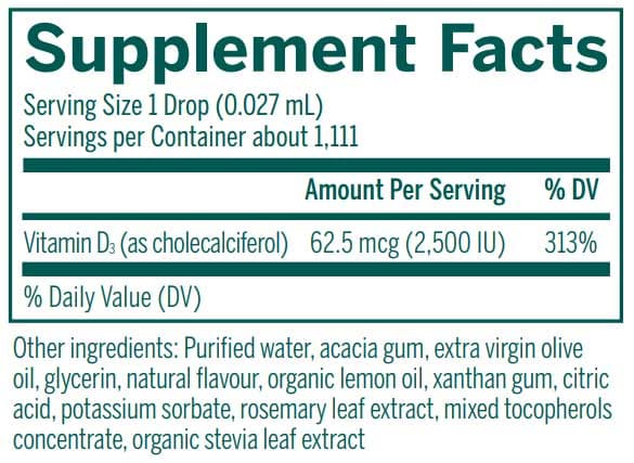 Genestra Brands D-Mulsion 2500 Ingredients