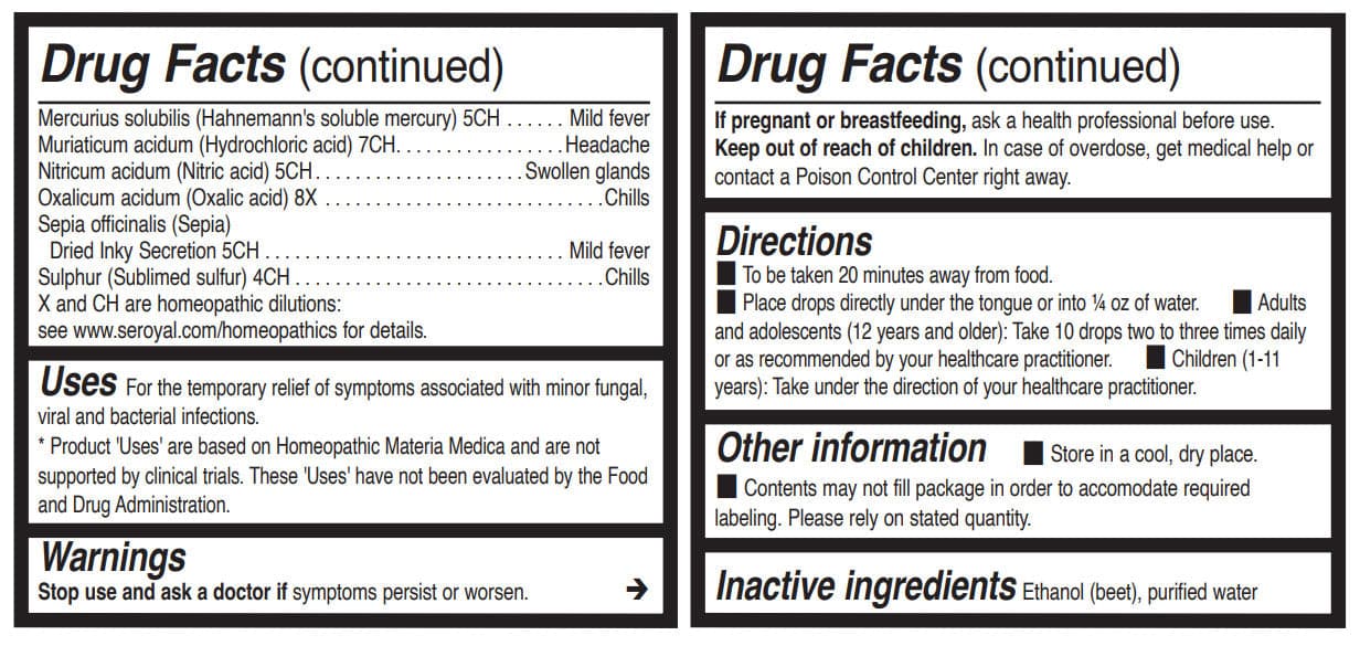 Genestra Brands Fungisode Ingredients