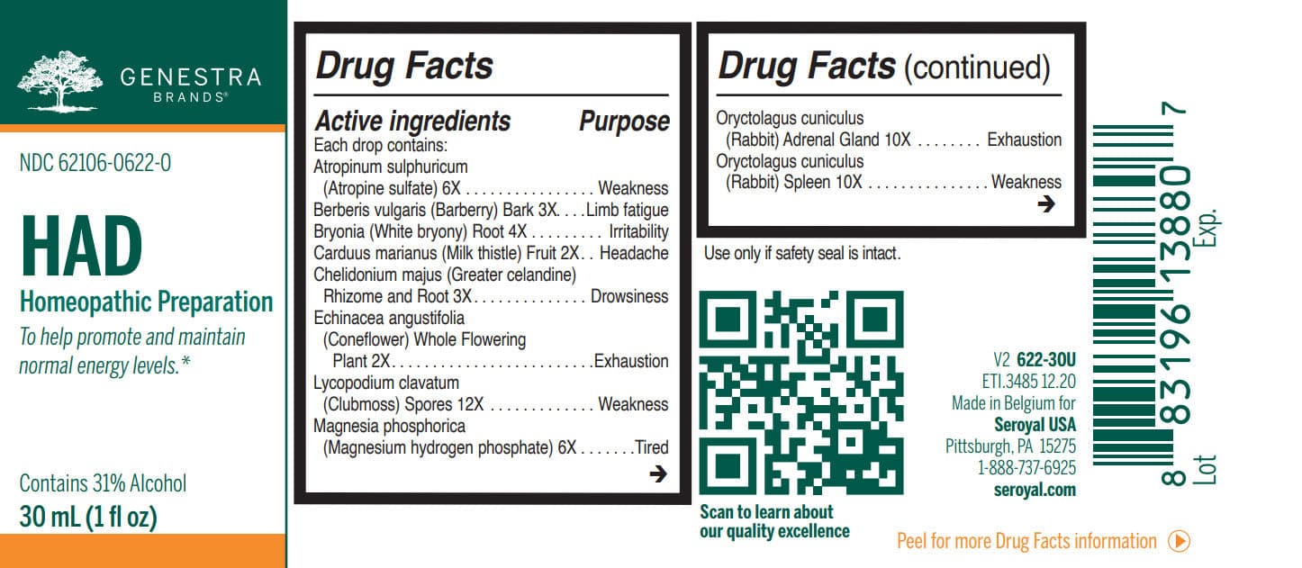 Genestra Brands HAD Label