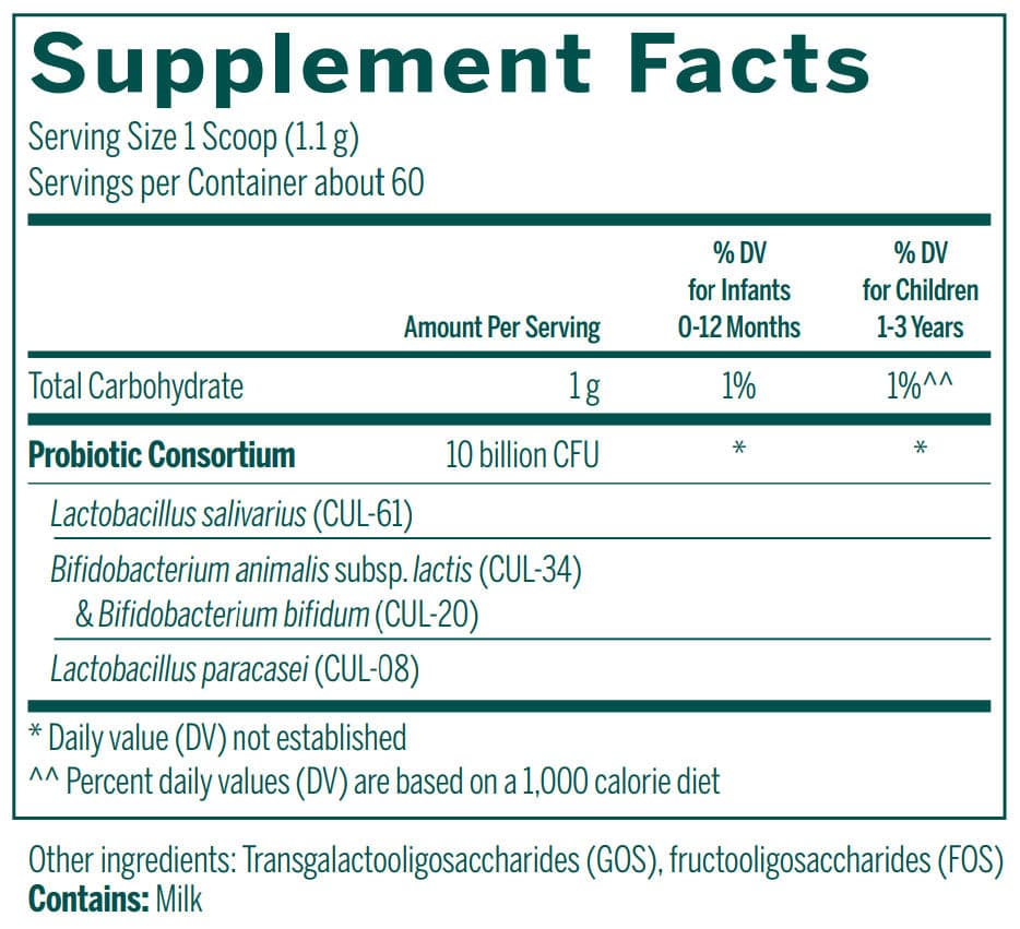 Genestra Brands HMF Baby F Ingredients
