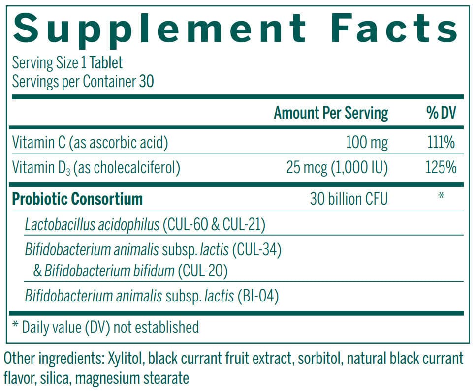 Genestra Brands HMF Immune Ingredients