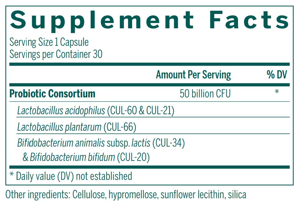 Genestra Brands HMF Metabolic Ingredients