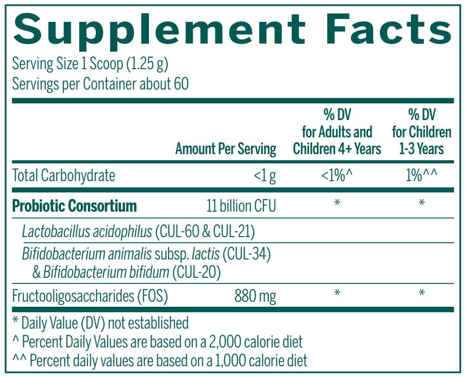 Genestra Brands HMF Powder Ingredients