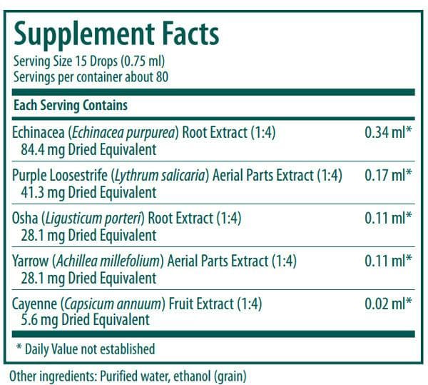 Genestra Brands Echinacea Combination #2
