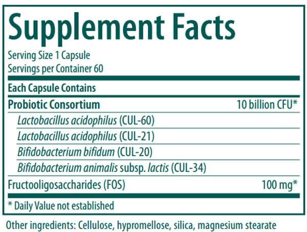 Genestra Brands HMF Forte Ingredients
