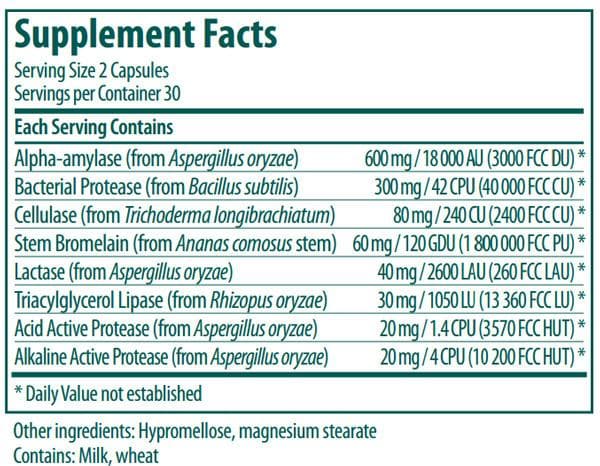 Genestra Brands V-Enzymes