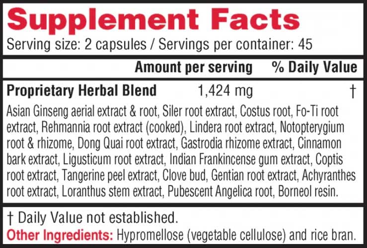 Health Concerns AC-Q Ingredients