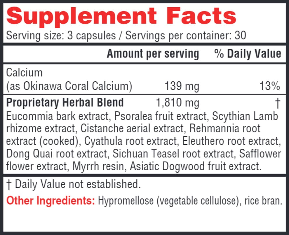 Health Concerns Backbone Ingredients