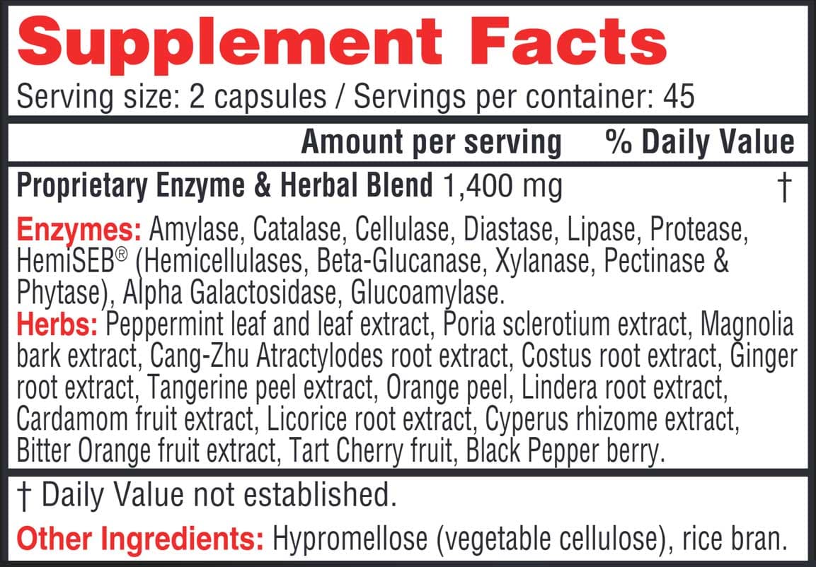 Health Concerns Chzyme Ingredients