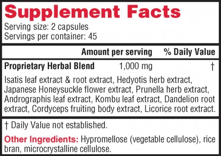 Health Concerns Clear Heat Ingredients
