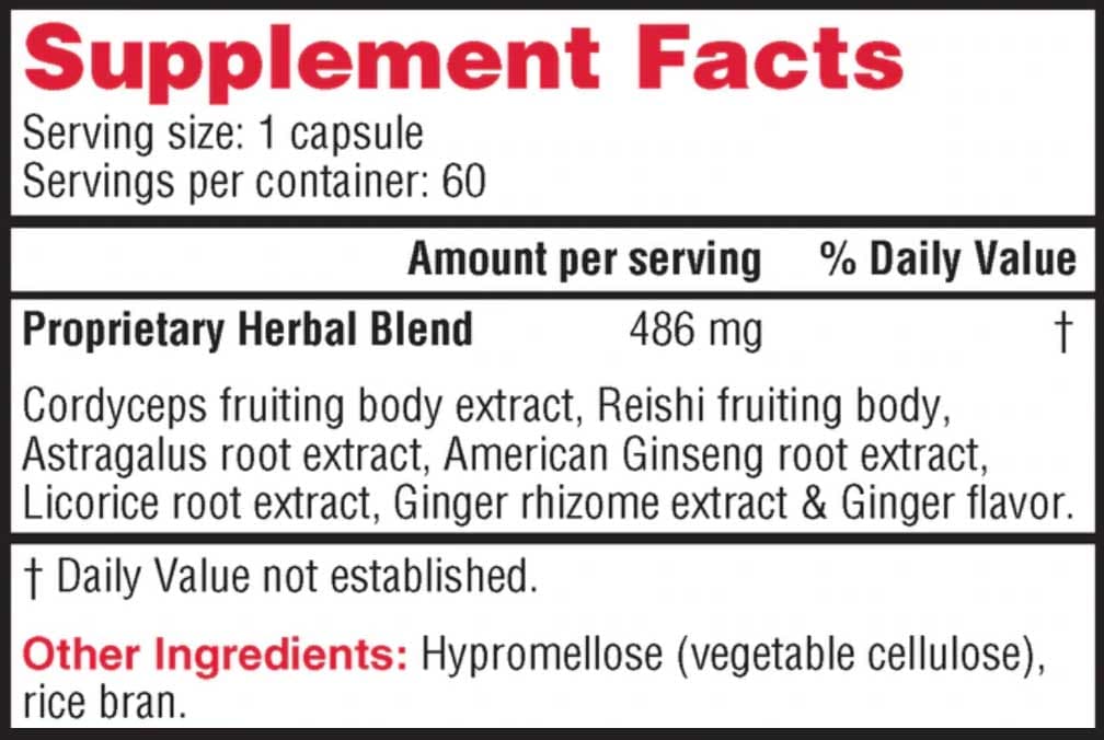 Health Concerns CordySeng Ingredients