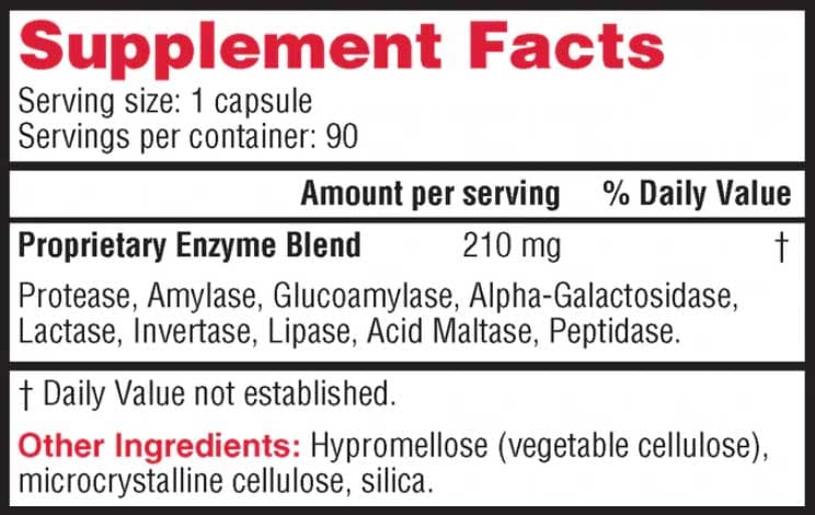 Health Concerns Enteromend Ingredients