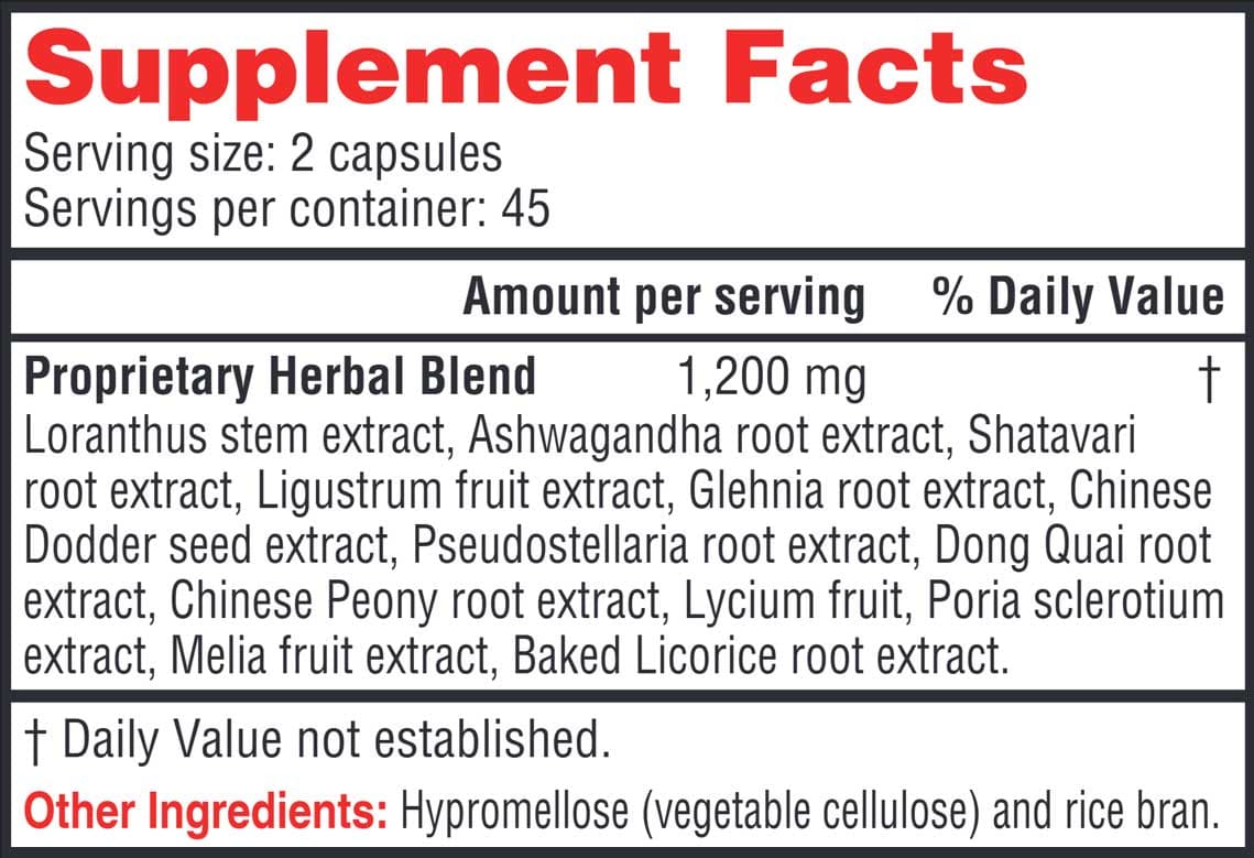 Health Concerns Fertile Garden Ingredients