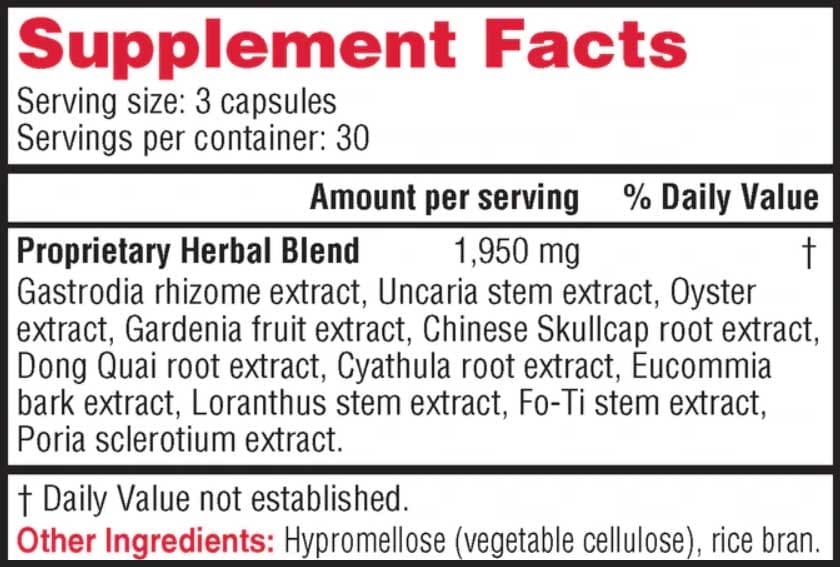 Health Concerns Gastrodia Relieve Wind Ingredients