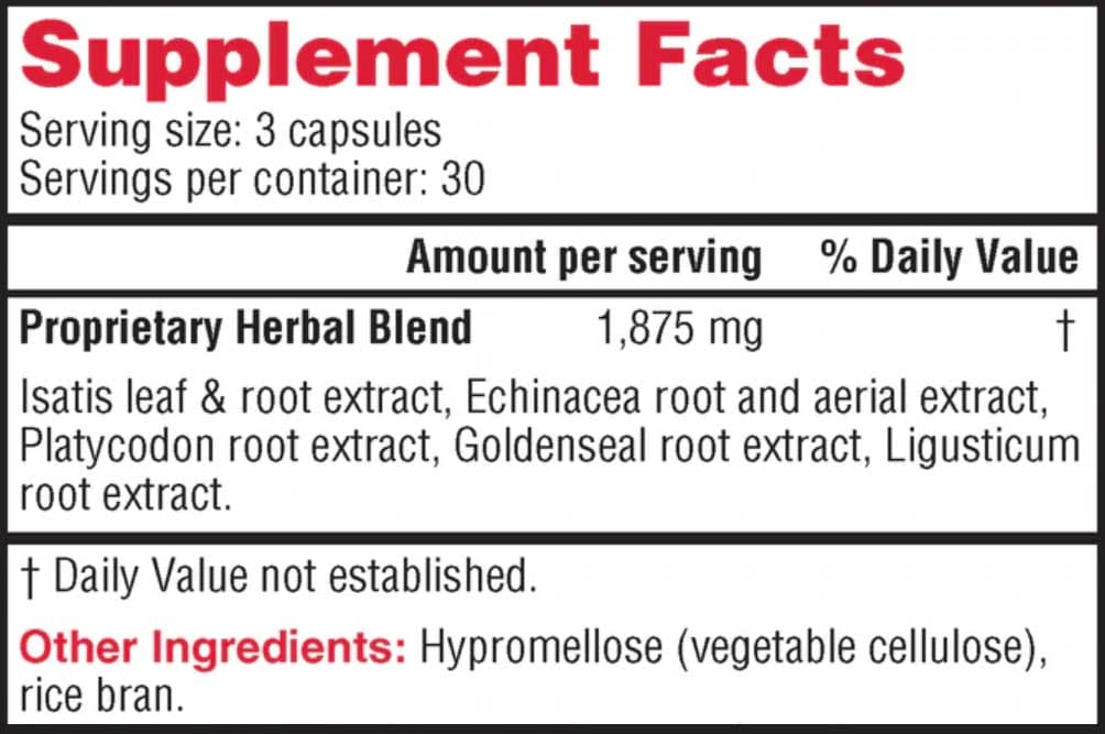 Health Concerns Isatis Gold Ingredients