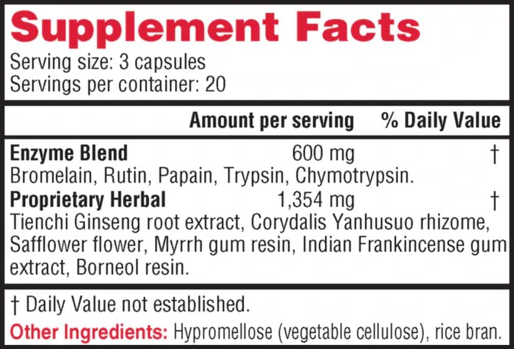 Health Concerns Resinall E Ingredients