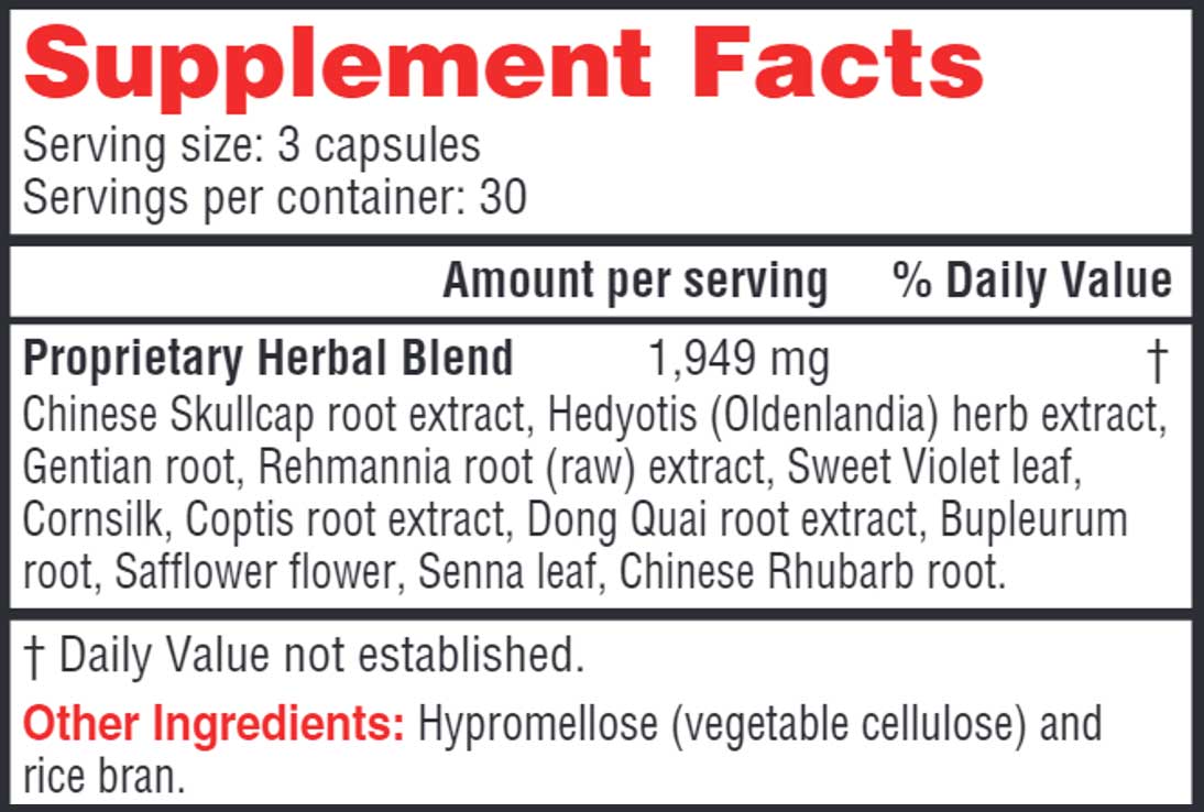 Health Concerns Skin Balance Ingredients